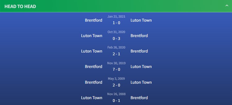 Kèo nhà cái Brentford vs Luton Town 22h00 02/12/2023 - Ngoại Hạng Anh 7 Thành tích đối đầu Brentford vs Luton Town